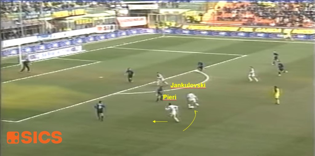 scambio di posizione