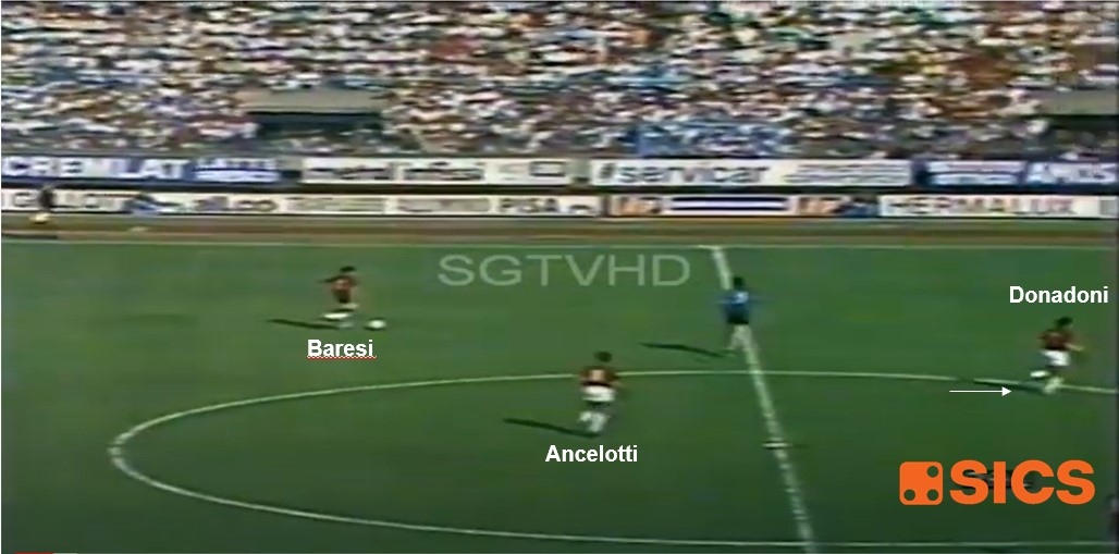 Movimenti contrari mezzali