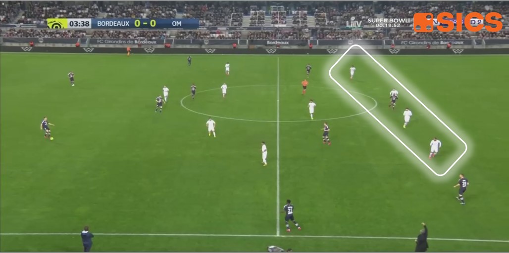 Posizionamento medio